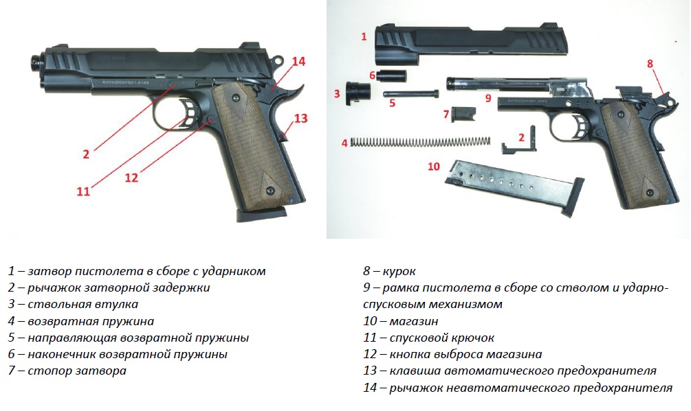 Сигнальный пистолет К 1911 KURS